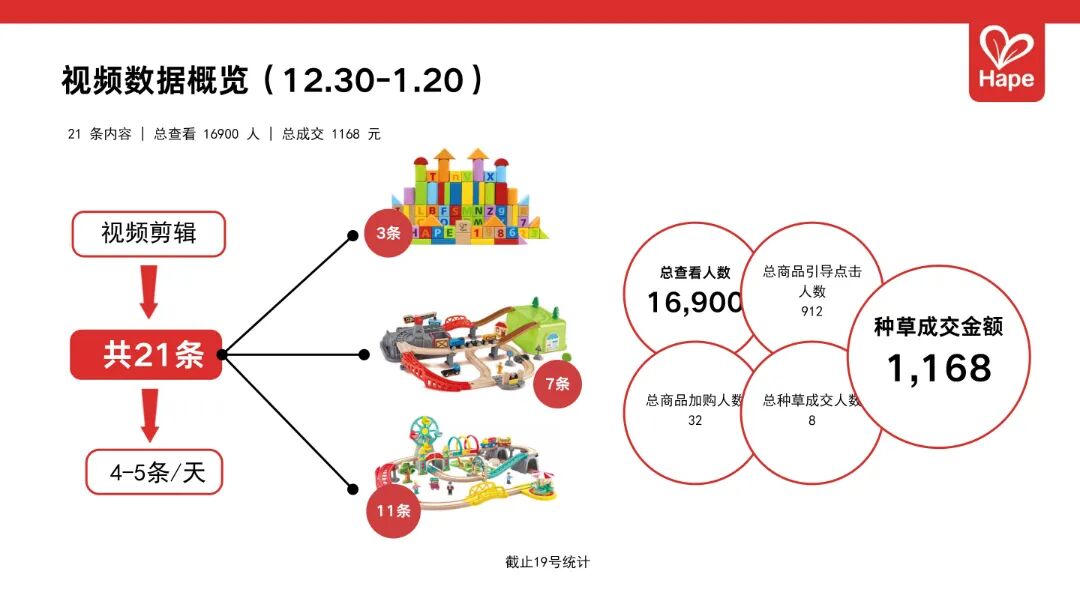 王爰又 朱佳乐_27.jpg